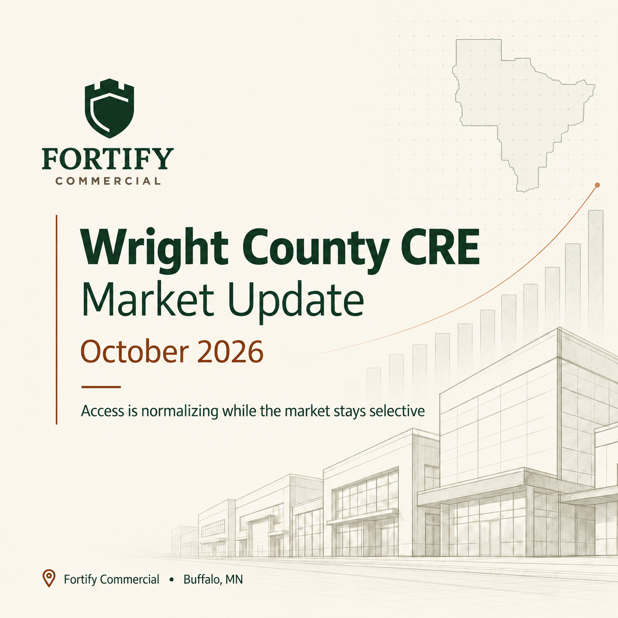 Wright County Commercial Real Estate Market Update - October 2026