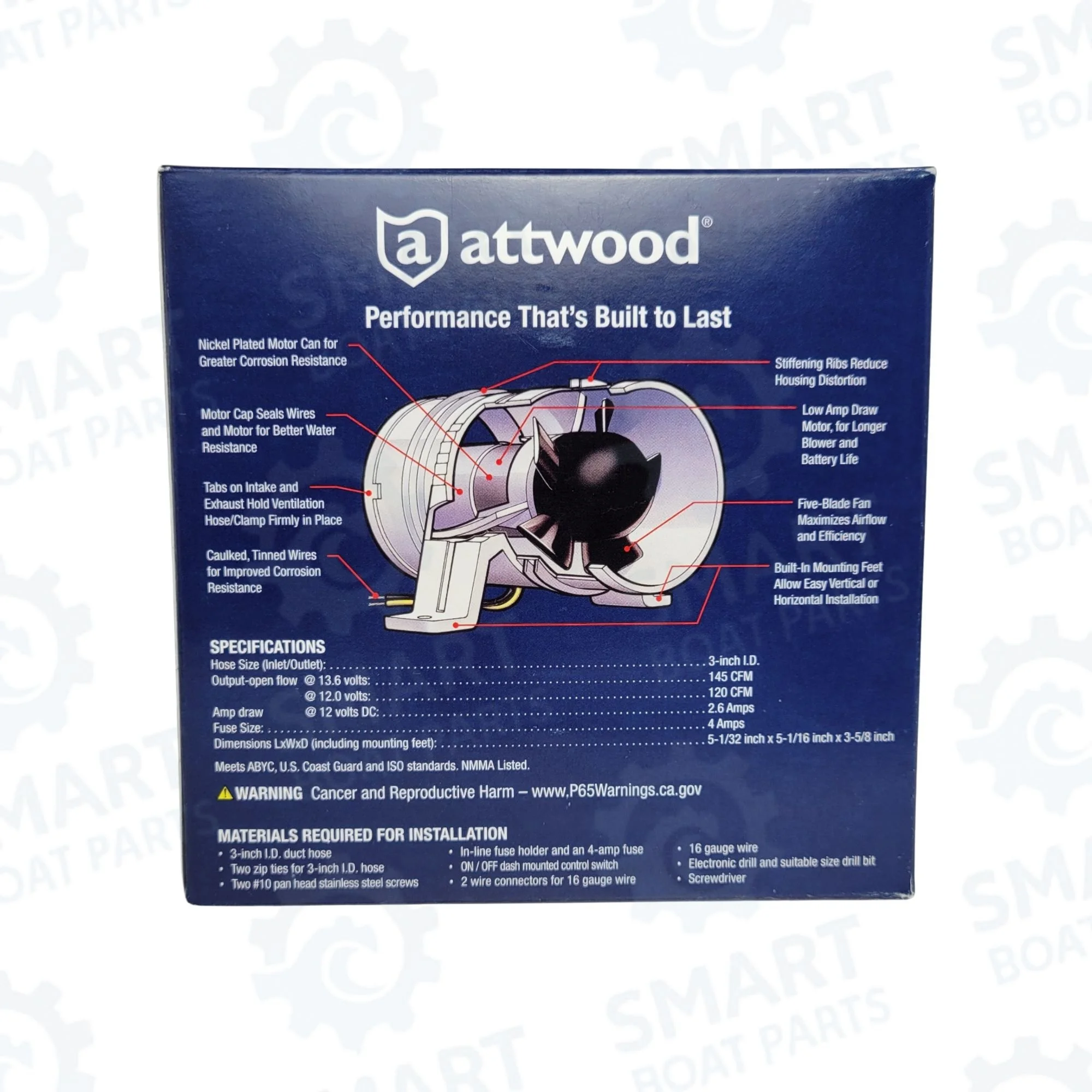 17334 Attwood 3 Blower (2).jpg