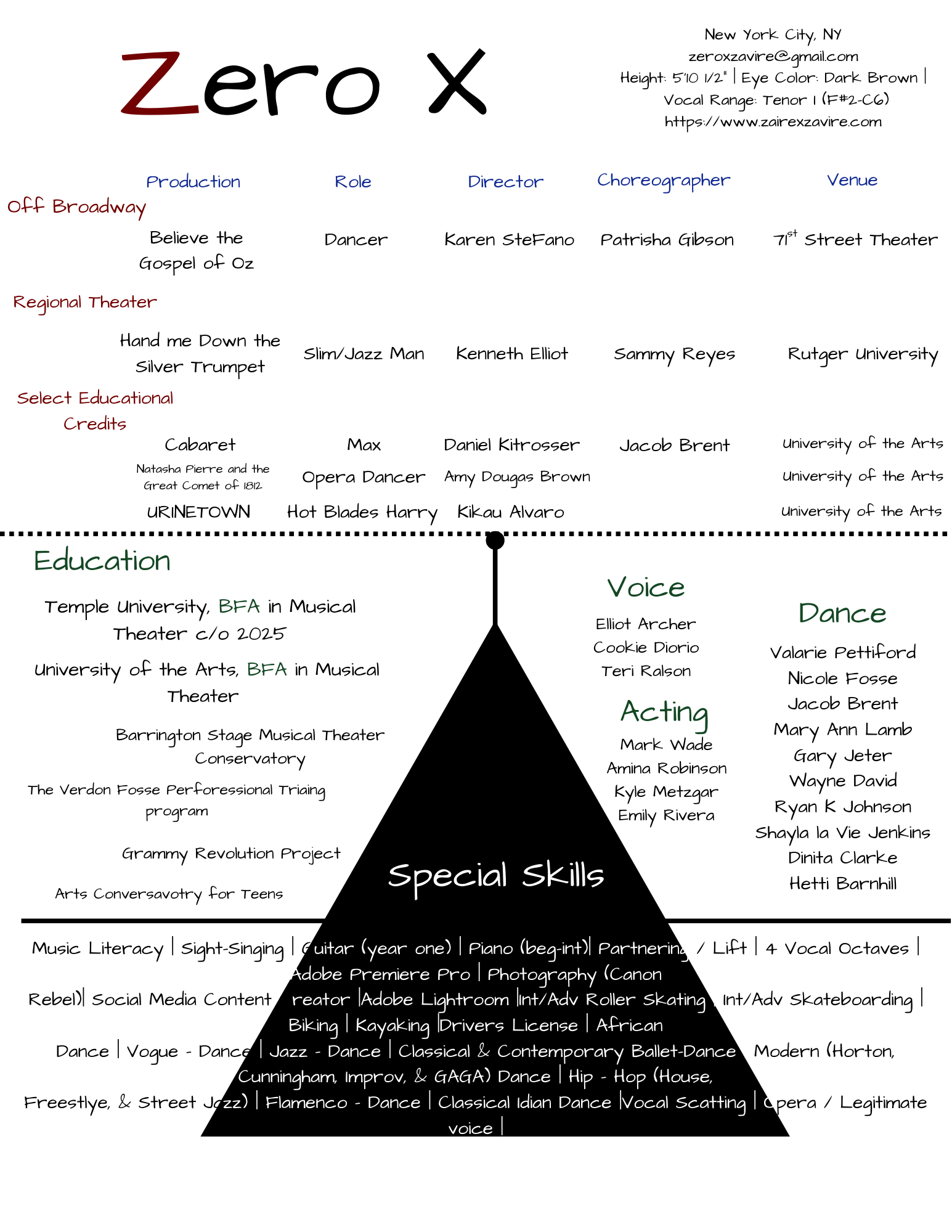 Q1 2026 Zero RESUME.png