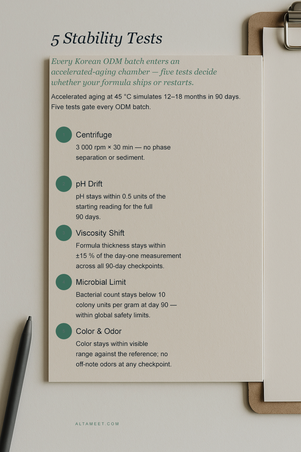 5 Stability Tests Korean ODM Labs Run Before a Formula Ships