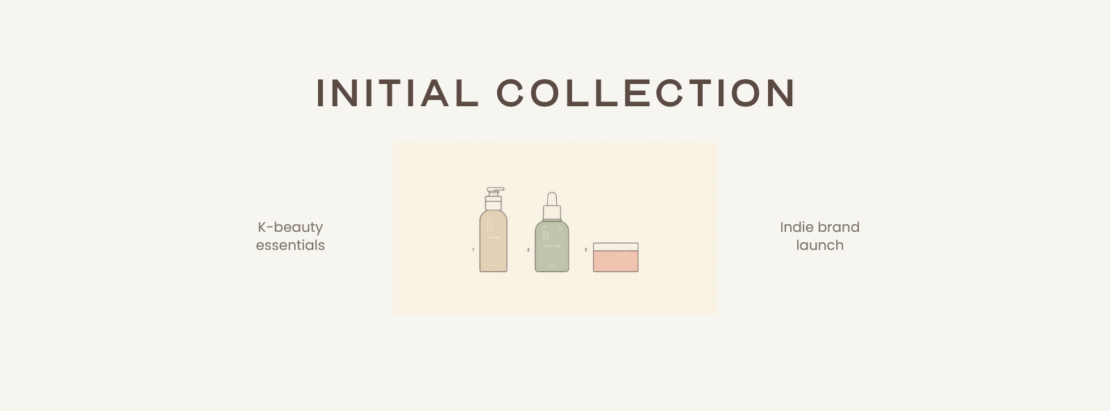 Choosing Your First Collection: 3 Product Types Indie K-Beauty Founders Should Launch With (2026 Guide)