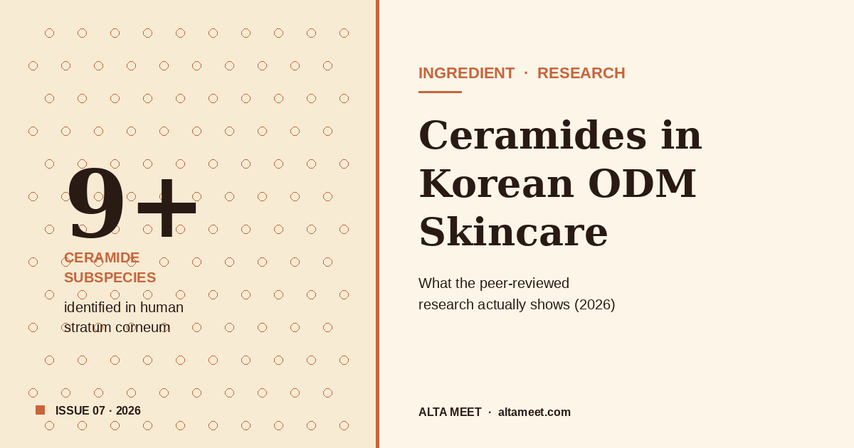 Ceramides in Korean ODM Skincare: What the Research Actually Shows (2026)