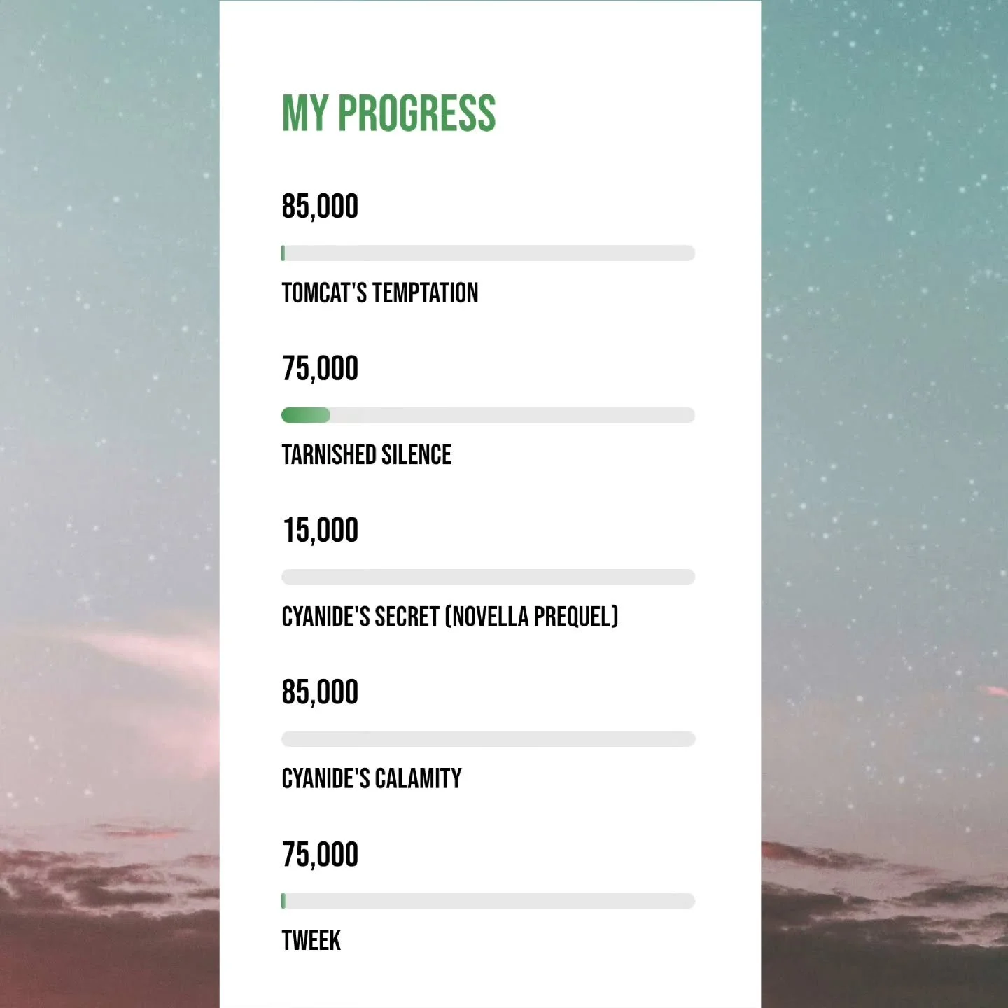 2026 is going to be another busy year. 

Tomcat's Temptation and both of Cyanide's stories are the only ones with firm dates. 

Tarnished Silence is book 3 in the Stitched Hearts series. If you're in my readers group, you can read the chapters as I w