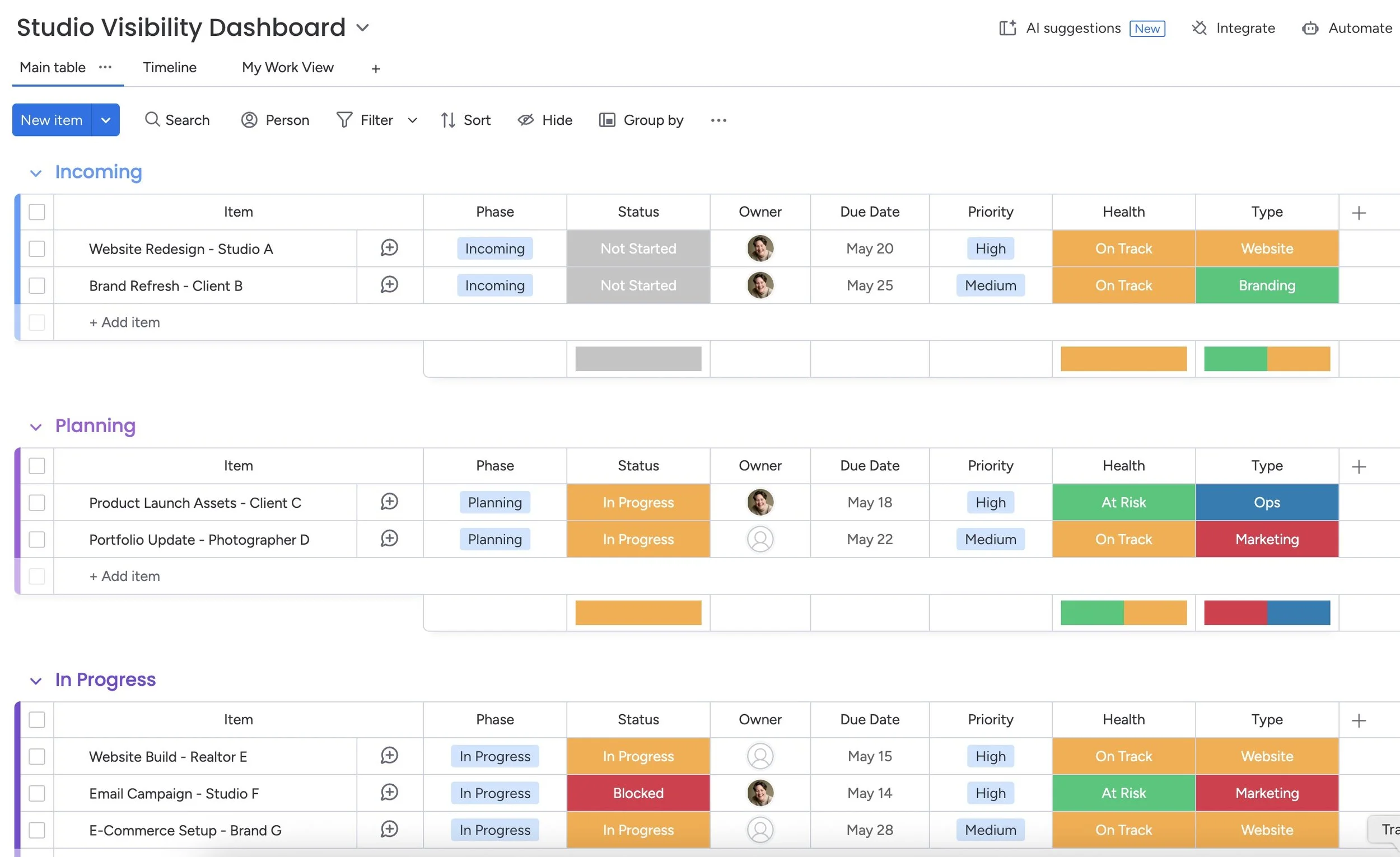 Studio Visibility dashboard showing stages