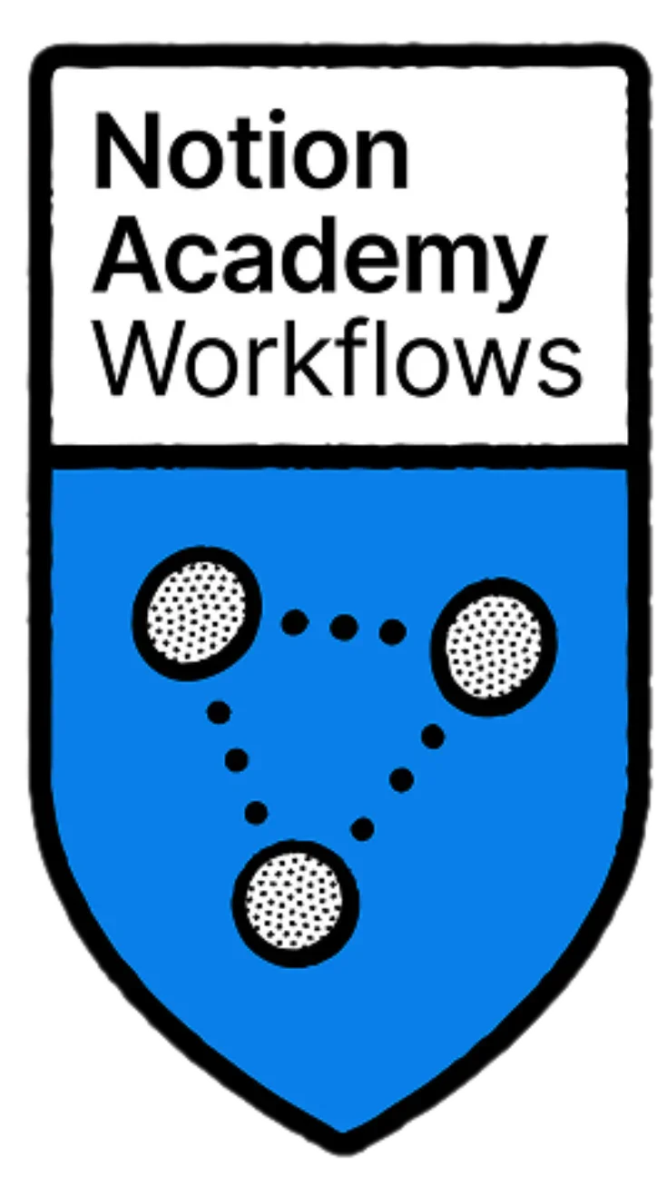 The badge of Notion Academy Workflows featuring a blue shield with a diagram of four interconnected dotted circles.
