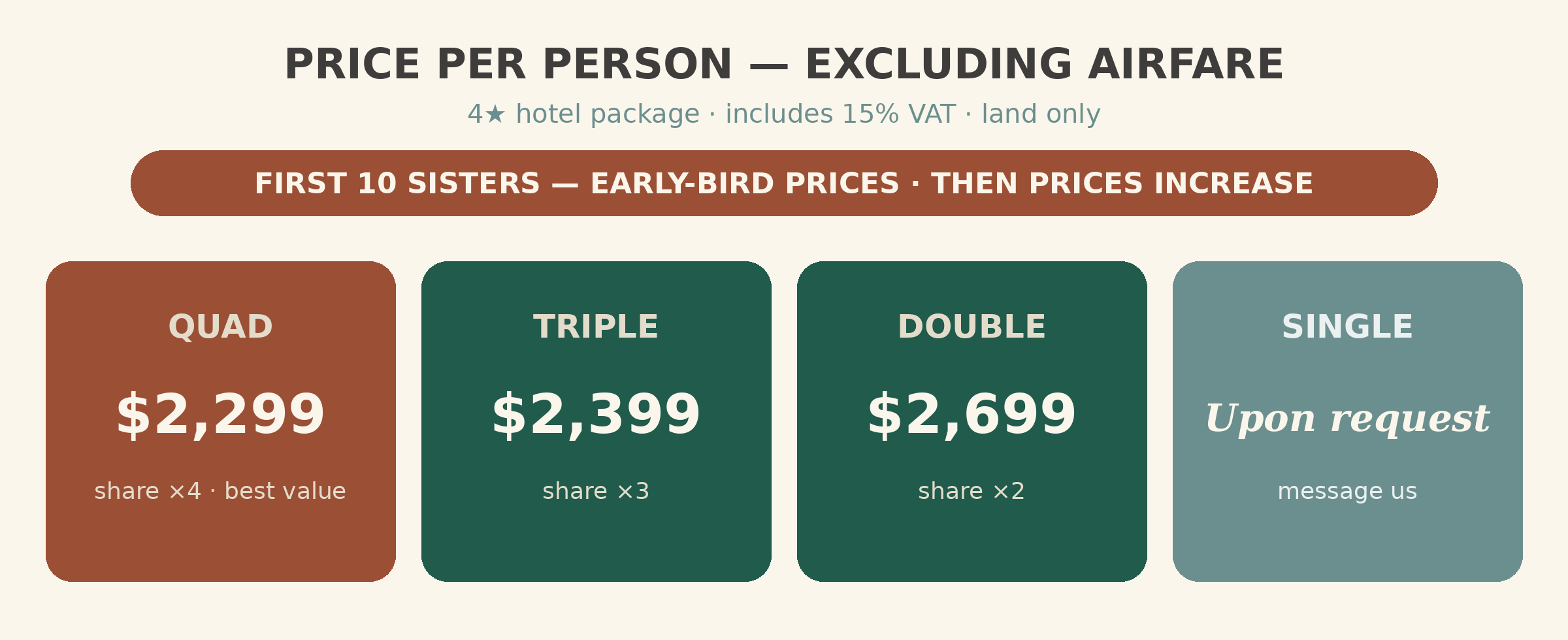Sisters Umrah December 2026 prices excluding airfare — quad $2,299, triple $2,399, double $2,699, single upon request, early-bird for first 10 sisters