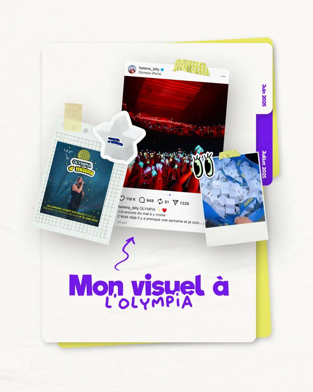 Collage de souvenirs d'une visite à l'Olympia, avec une publication Instagram, un poster, une photo de confettis, et des dessins d'yeux, sur un cahier jaune avec texte violet "Mon visuel à L'OLYMPIA".