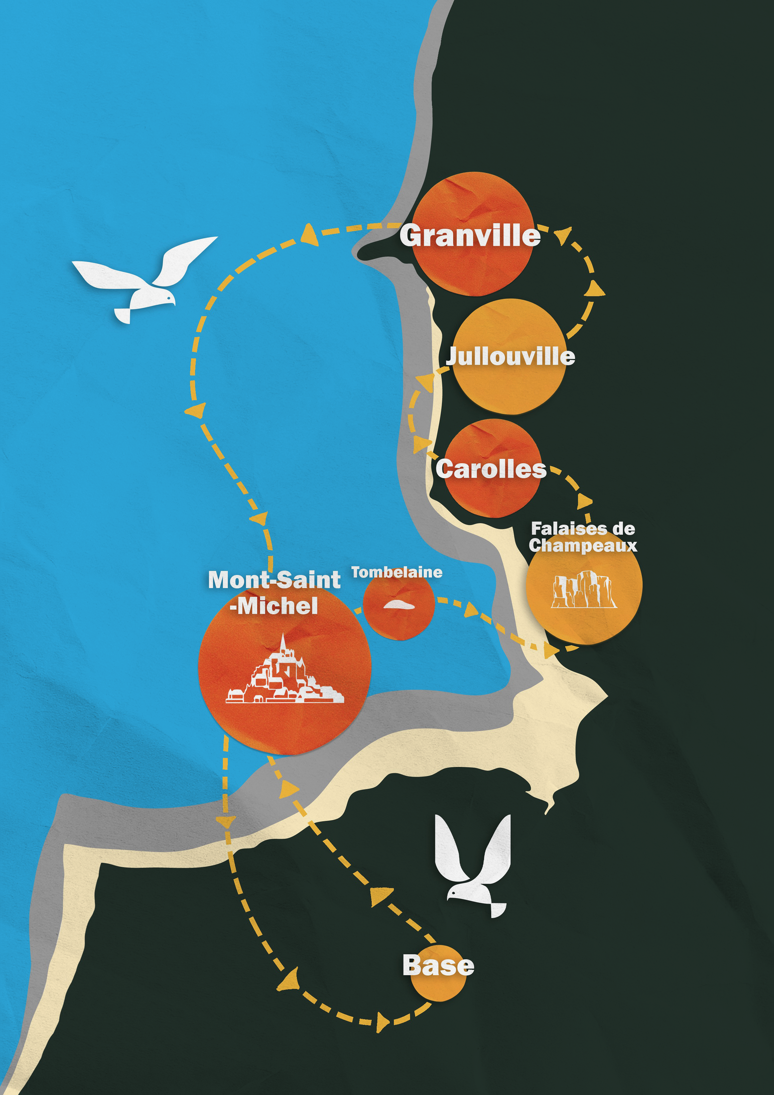 Carte de géographie illustrée avec noms de lieux comme Mont-Saint-Michel, Tombelaine, Base, Falaises de Champeaux, Carolles, Jullouville, Granville, et des flèches indiquant un itinéraire