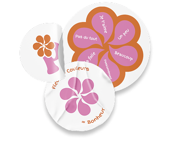 Trois fleurs colorées avec des mots en français sur chaque pétale, évoquant des sentiments et des couleurs.