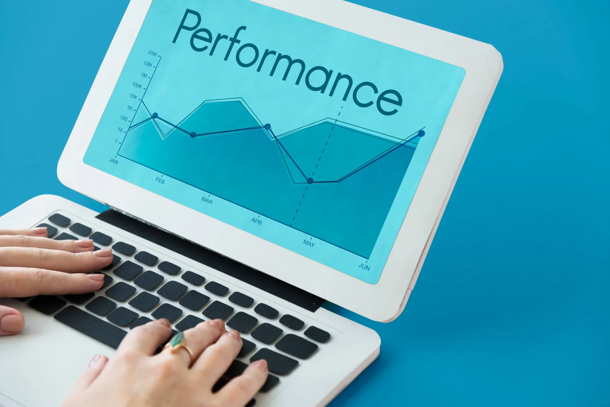 Το Performance Marketing Στο eCommerce (Μέρος 1ο)