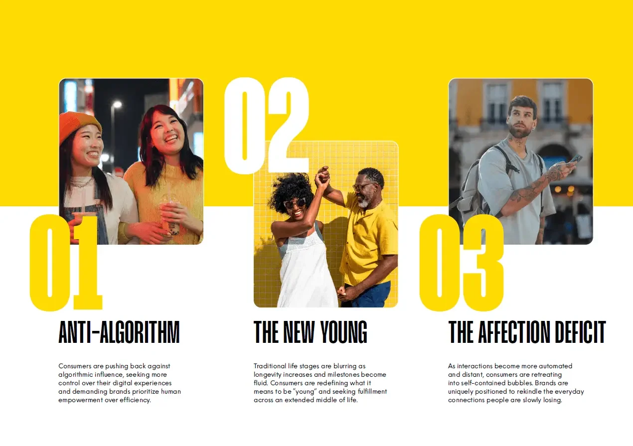 Οι κύριες τάσεις της καταναλωτικής συμπεριφοράς το 2026 σύμφωνα με την Mintel