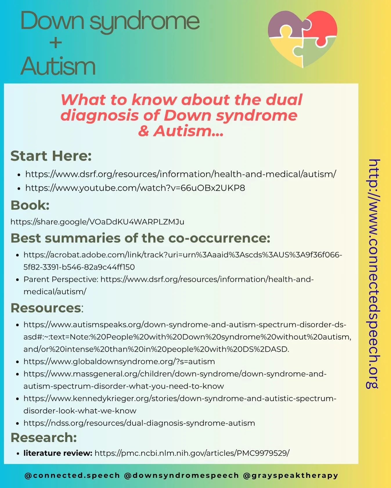 The incidence of Autism for those with Down syndrome is 16-20%. While common, many professionals may still find the dual-diagnostic and treatment protocols confusing.  This short guide offers a place to start understanding the dual diagnosis and/or t