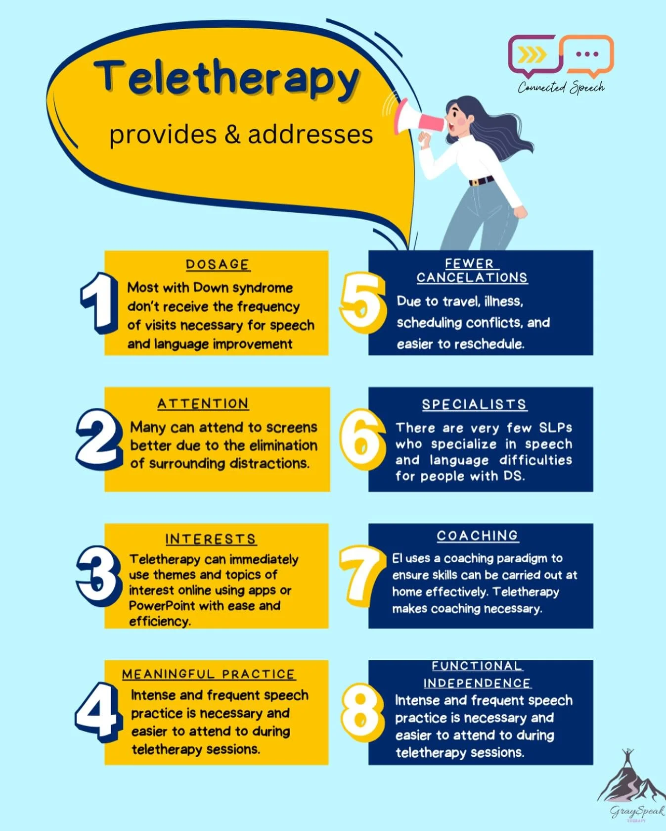 As SLP who specialize in speech and language skills of those with Down syndrome, we choose to use teletherapy for all these reasons and more. In-person and virtual settings, using a hybrid approach, are powerful too!#downsyndromespeech #speechclarity