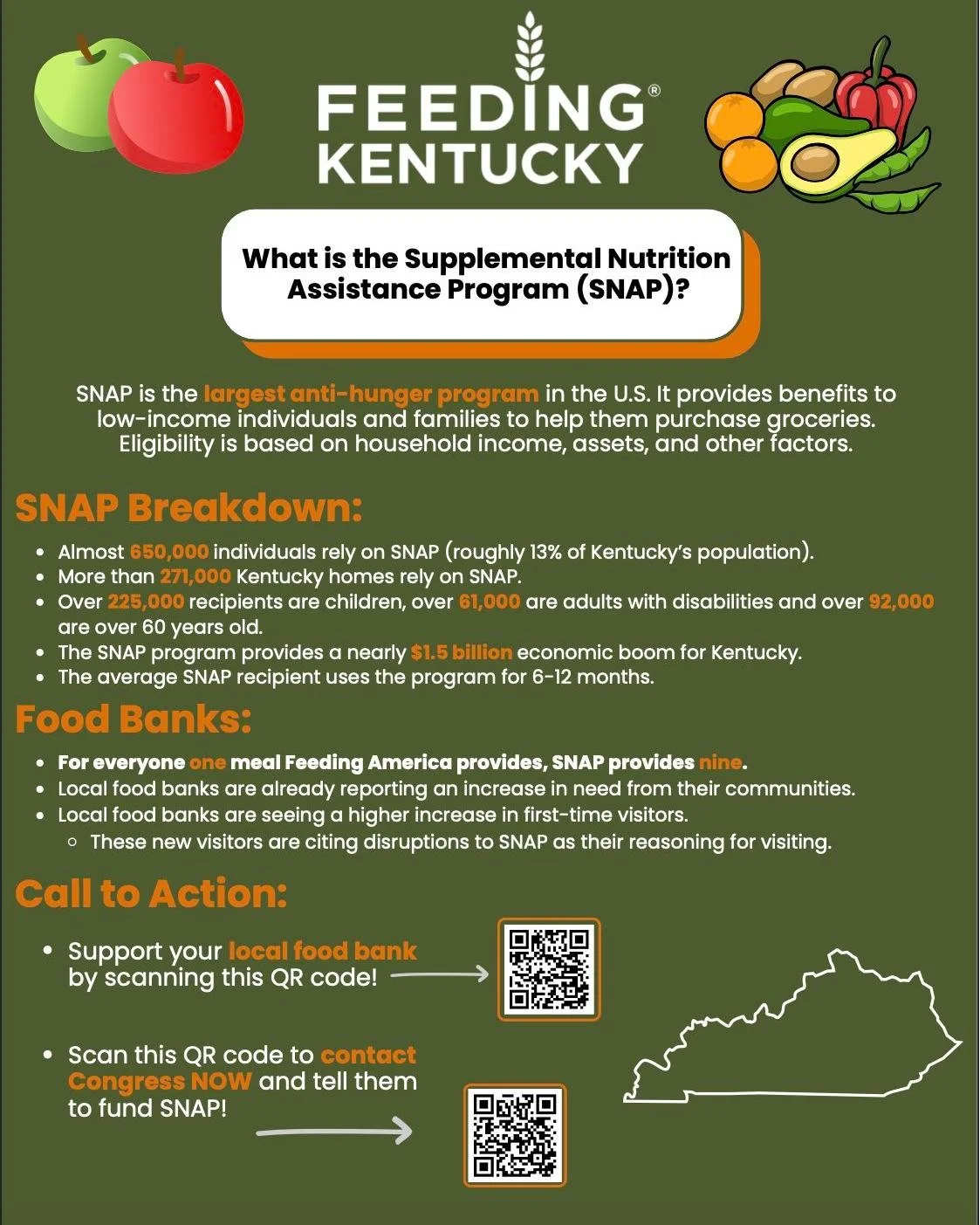 Curious about SNAP within the state? Take a look at this great infographic from our friends over at @feedingkentucky and take action by donating to your local food bank and contacting Congress via the QR code.