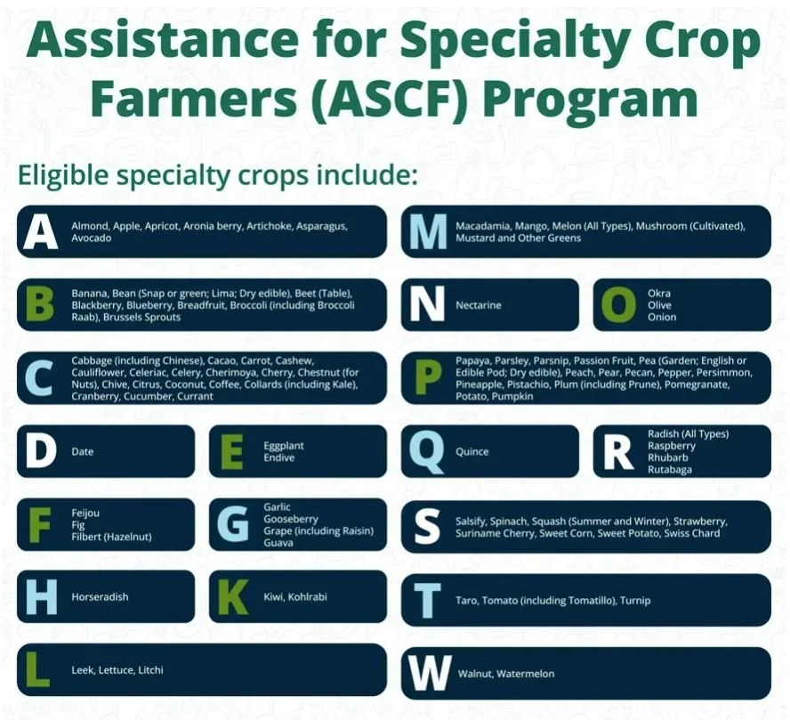 The deadline for specialty crop producers who want to apply for the upcoming Assistance for Specialty Crop Farmers (ACSF) program to report their 2025 crops, as announced by the Secretary, is April 24. More information can be found here: https://bit.