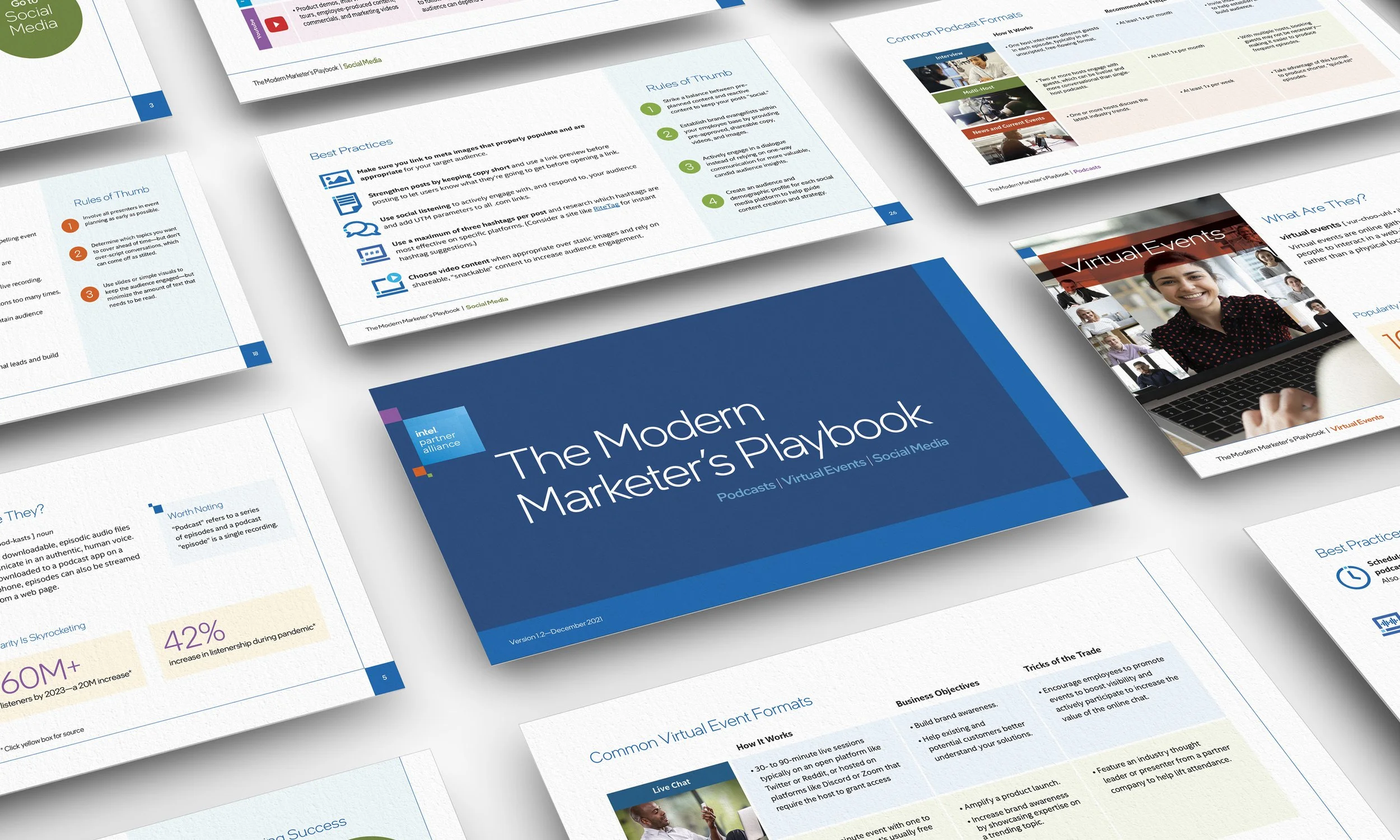 Pages of The Modern Marketer's Playbook displayed within a grid system.