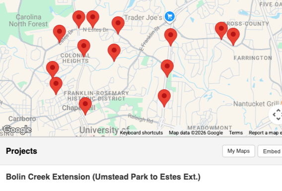 Google sheet screenshot of project tracker