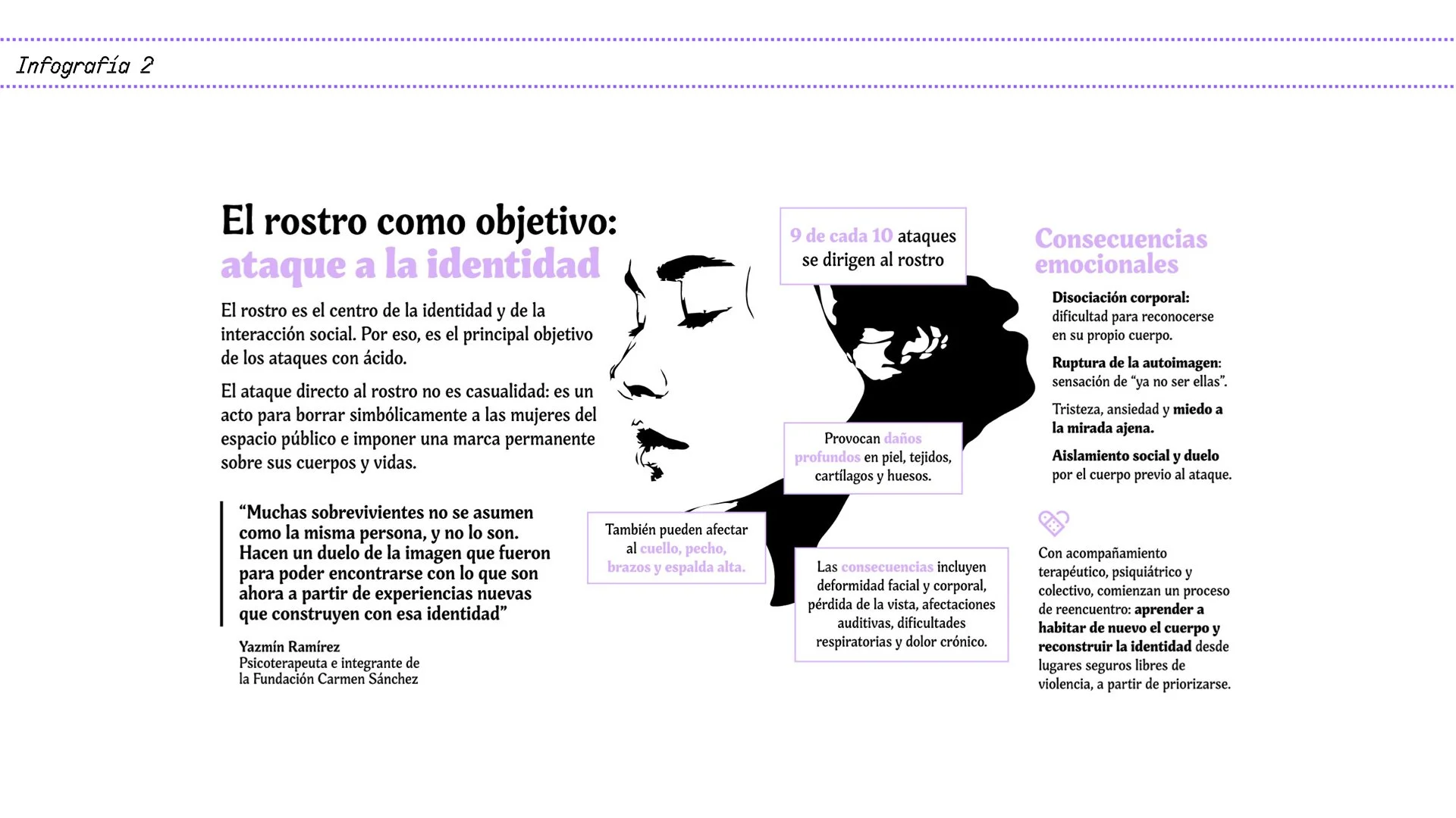 Carpeta curaduría_CFYR_Apolonia Colin_VfFnal.020.jpeg
