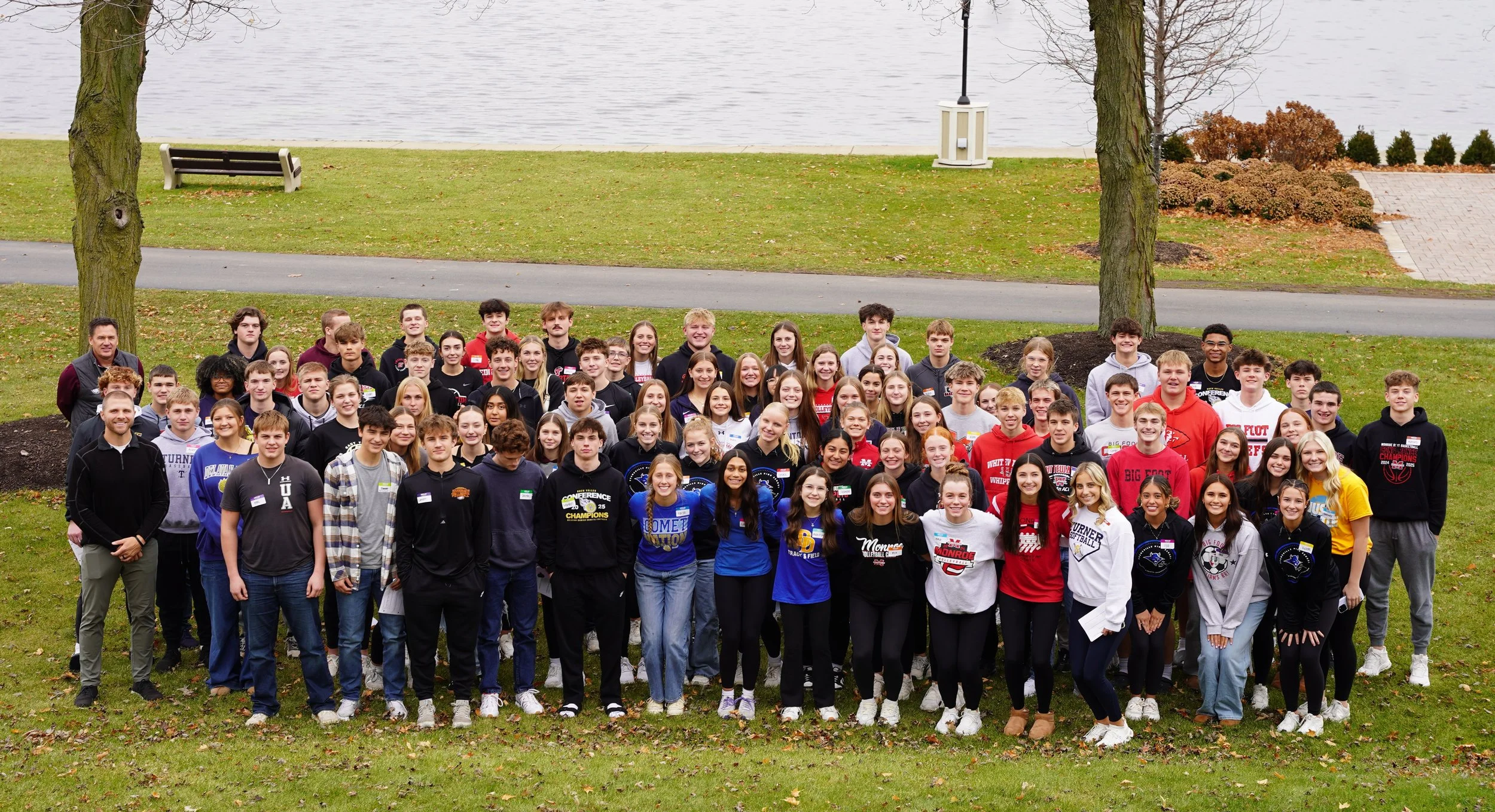 Power Of Perspective