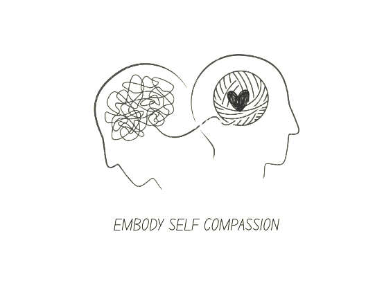 Graphic representing organizing thoughts and enhancing self love.
