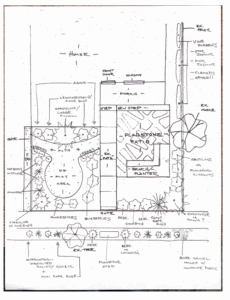 Hand-drawn front yard landscape design plan showing flagstone patio, planting beds, and gravel areas - Orchard Keepers