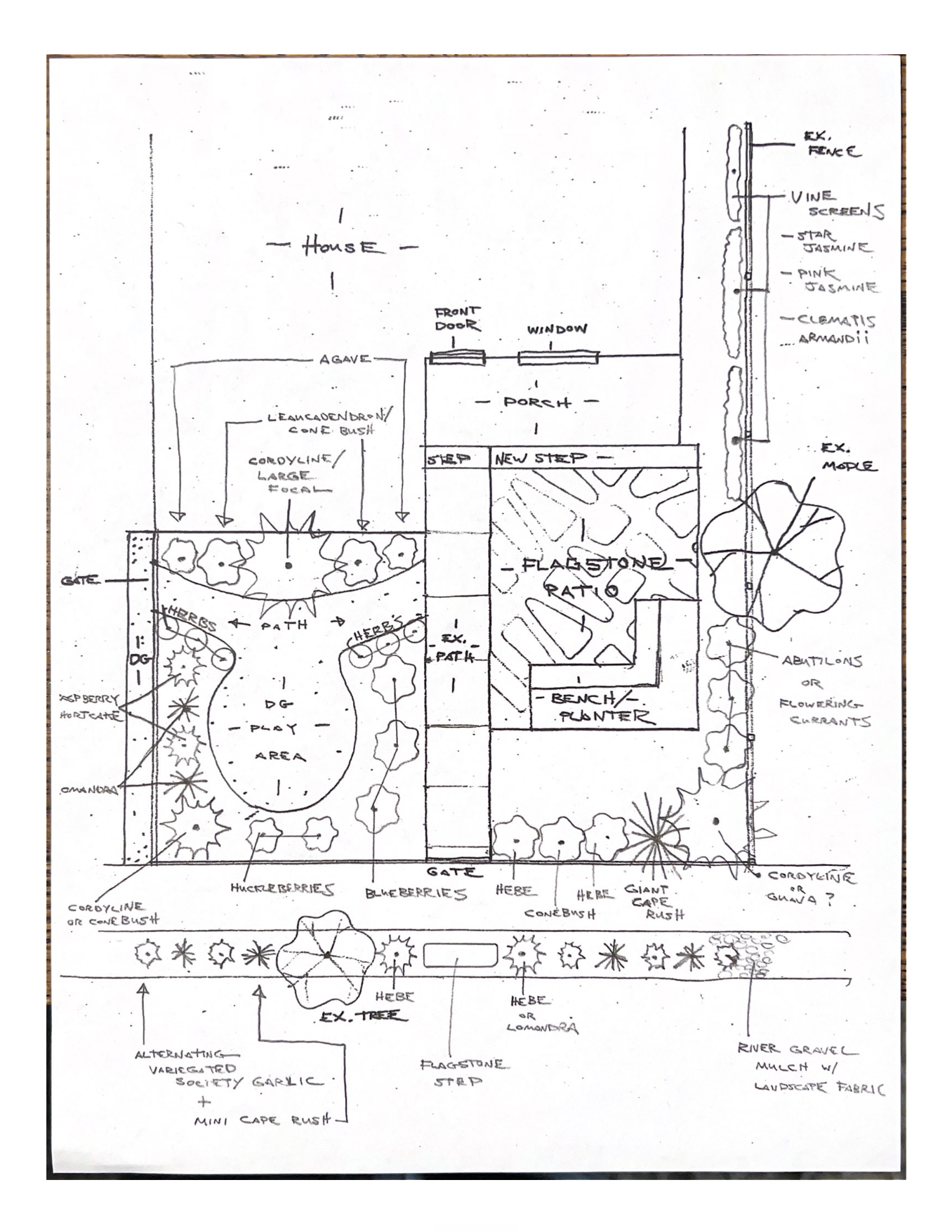 Hand-drawn front yard landscape design plan showing flagstone patio, planting beds, and gravel areas - Orchard Keepers