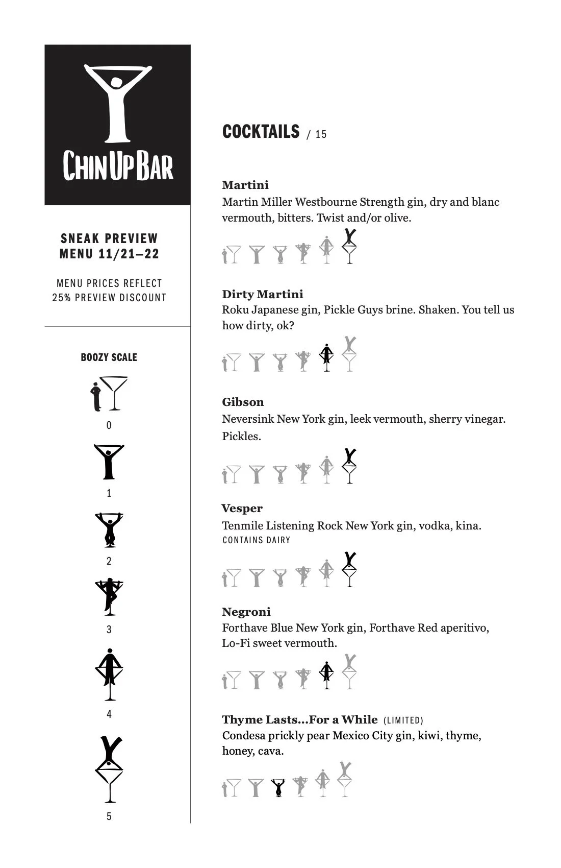 Menu featuring cocktail names and descriptions, with icons indicating its strength from 0 to 5, at Chin Up Bar.
