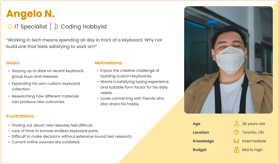 Intermediate persona