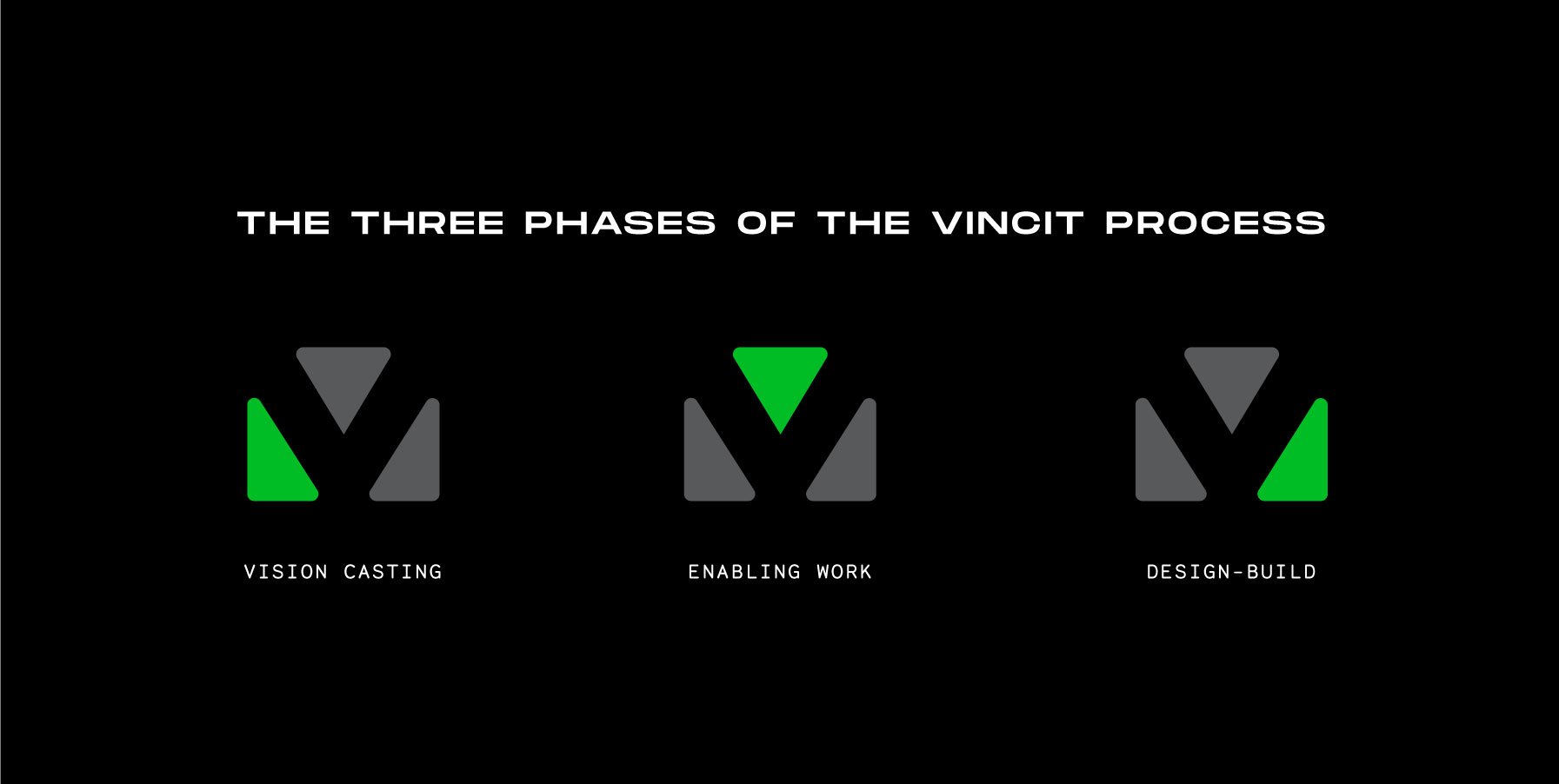 03.5 VINCIT-Icon-06.jpg