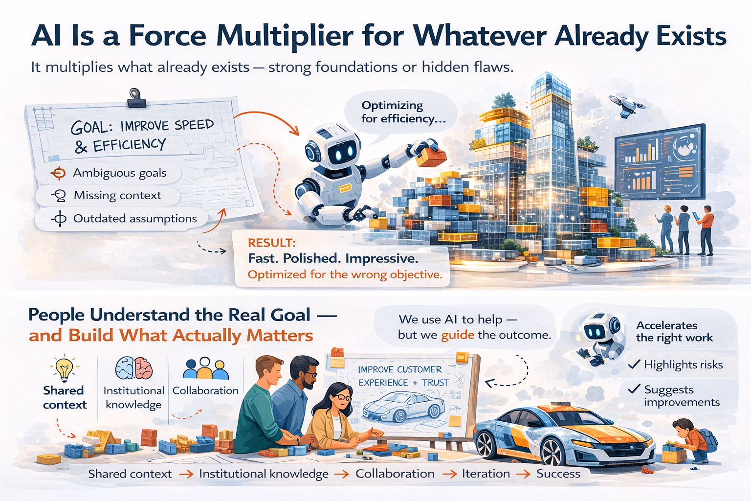 𝗪𝗵𝘆 𝗢𝗿𝗴𝗮𝗻𝗶𝘇𝗮𝘁𝗶𝗼𝗻𝘀 𝗞𝗲𝗲𝗽 𝗥𝗲𝗽𝗲𝗮𝘁𝗶𝗻𝗴 𝘁𝗵𝗲 𝗦𝗮𝗺𝗲 𝗧𝗿𝗮𝗻𝘀𝗳𝗼𝗿𝗺𝗮𝘁𝗶𝗼𝗻 𝗠𝗶𝘀𝘁𝗮𝗸𝗲𝘀