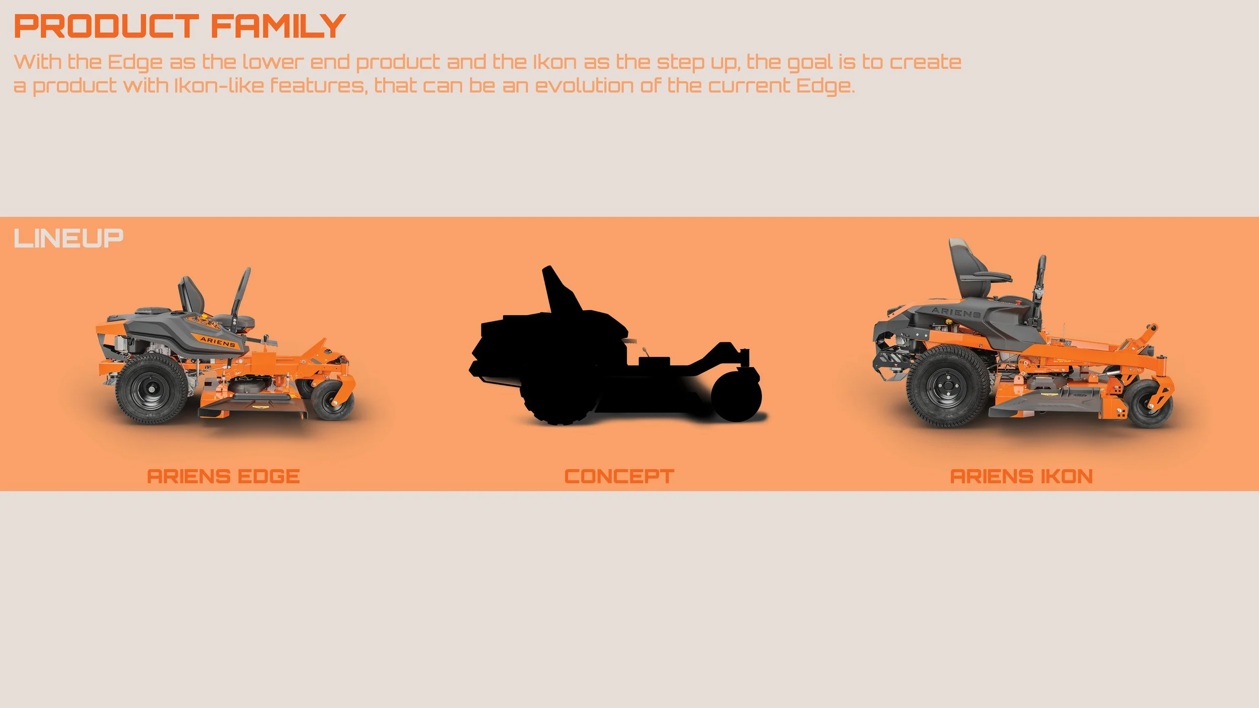 Entry Level Zero Turn Concept3.jpg