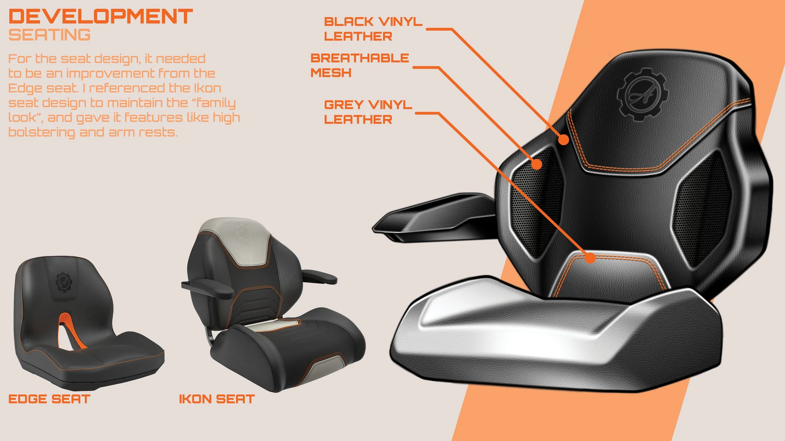 Entry Level Zero Turn Concept7.jpg