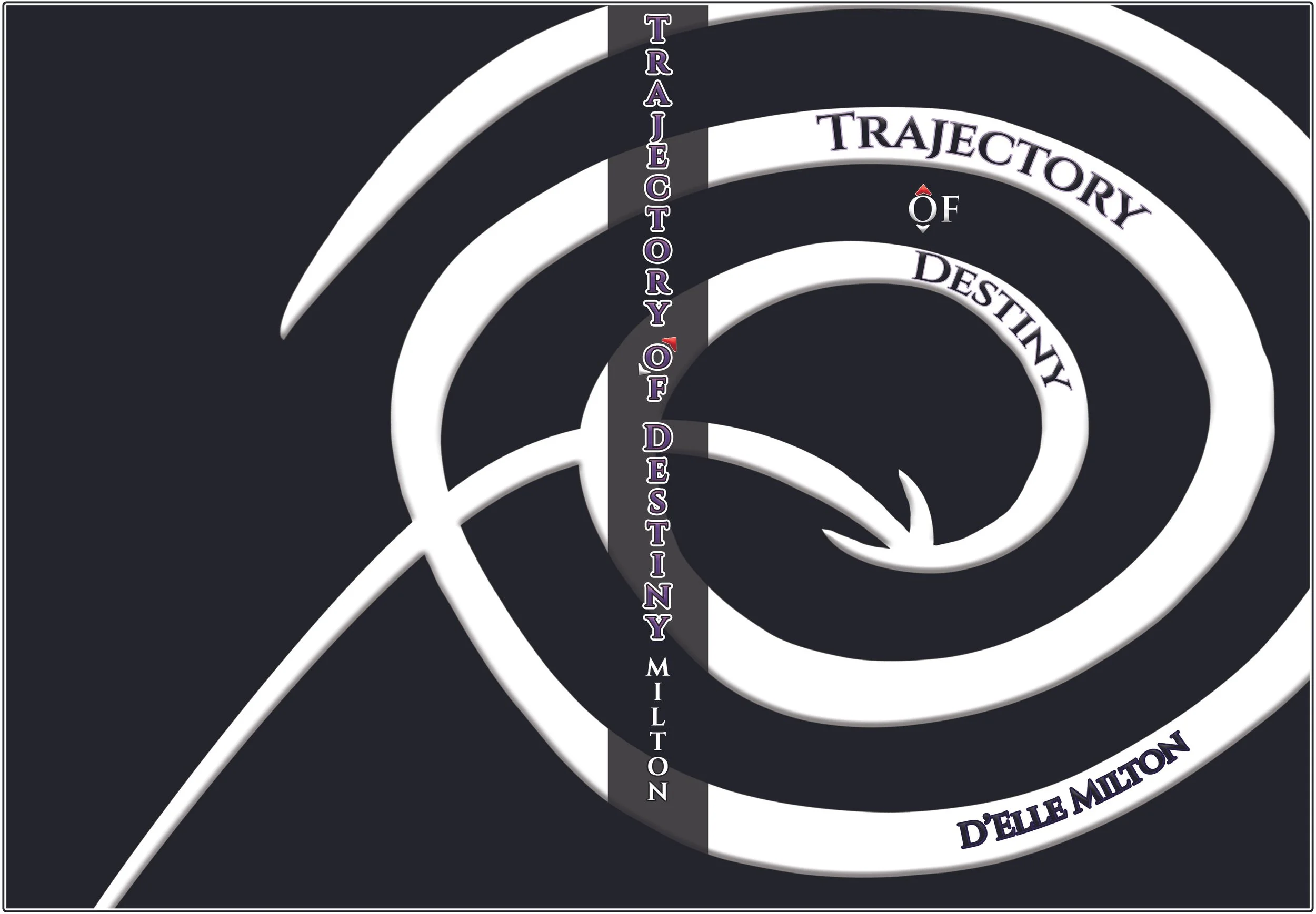 A black spiral with white text illustrating the concept of a trajectory from Miltion D'Elle to the destination, with the words 'Trajectory of Destiny' written along the spiral path.