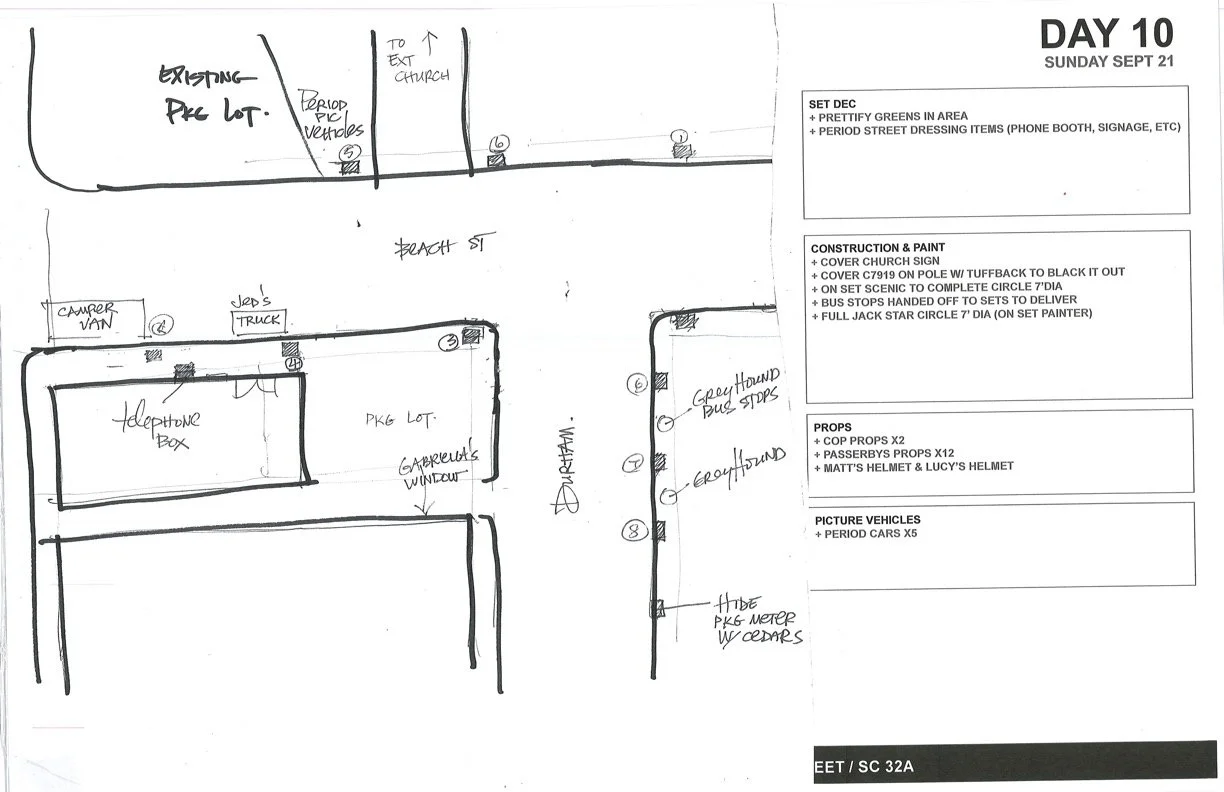WEEK 2 SET PLANS sep16_12.jpg