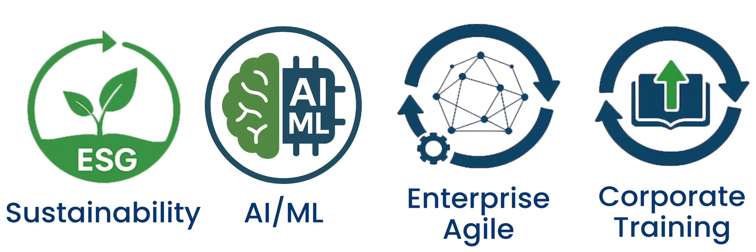 Synergetic Agility is a boutique consulting firm providing consulting and development services in ESG, Sustainability, AI/ML, Enterprise Agile, Leadership, and Corporate Development, across USA, Canada, and India.