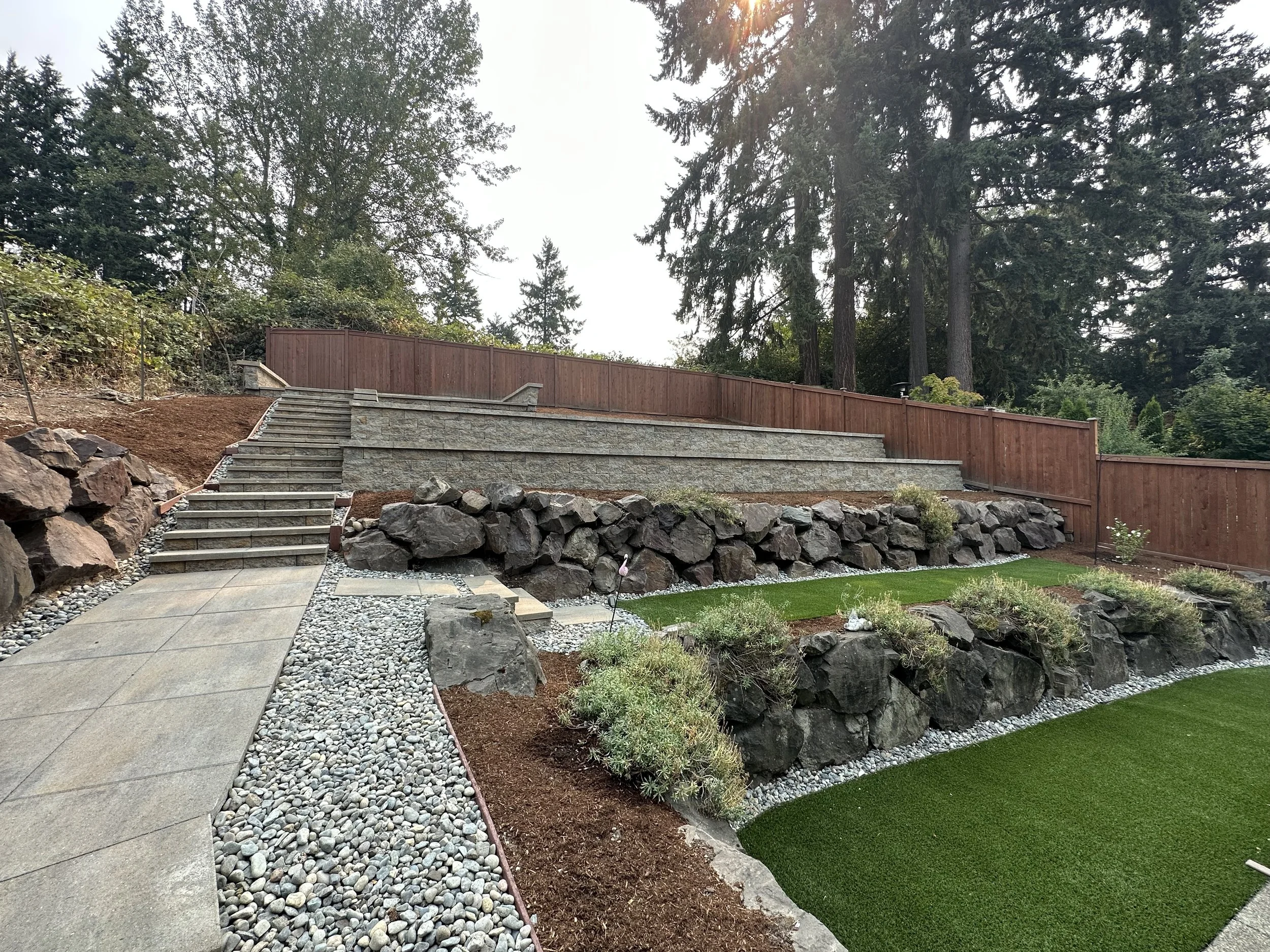 The Complete Guide to Working with a Landscape Designer in the Seattle Metropolitan Area
