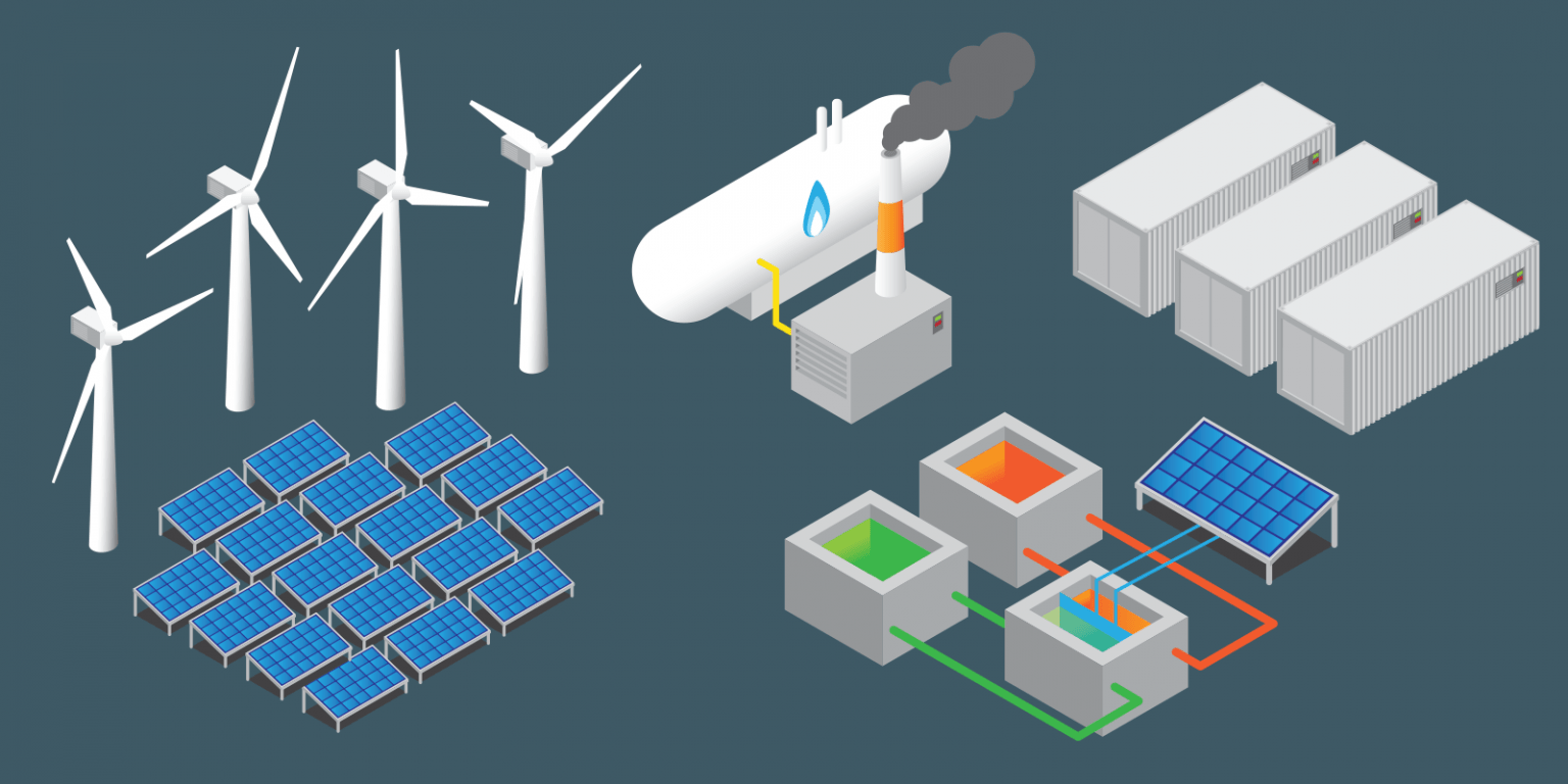 Addressing Intermittency
