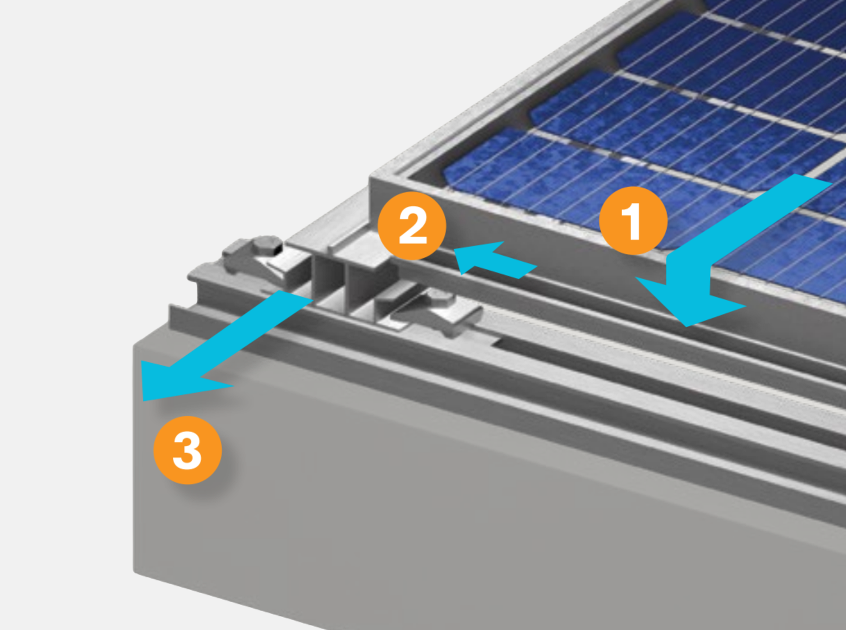 Close-up of a solar panel installation showing the panel (1), mounting bracket (2), and roof surface (3) with blue arrows indicating the connection points.