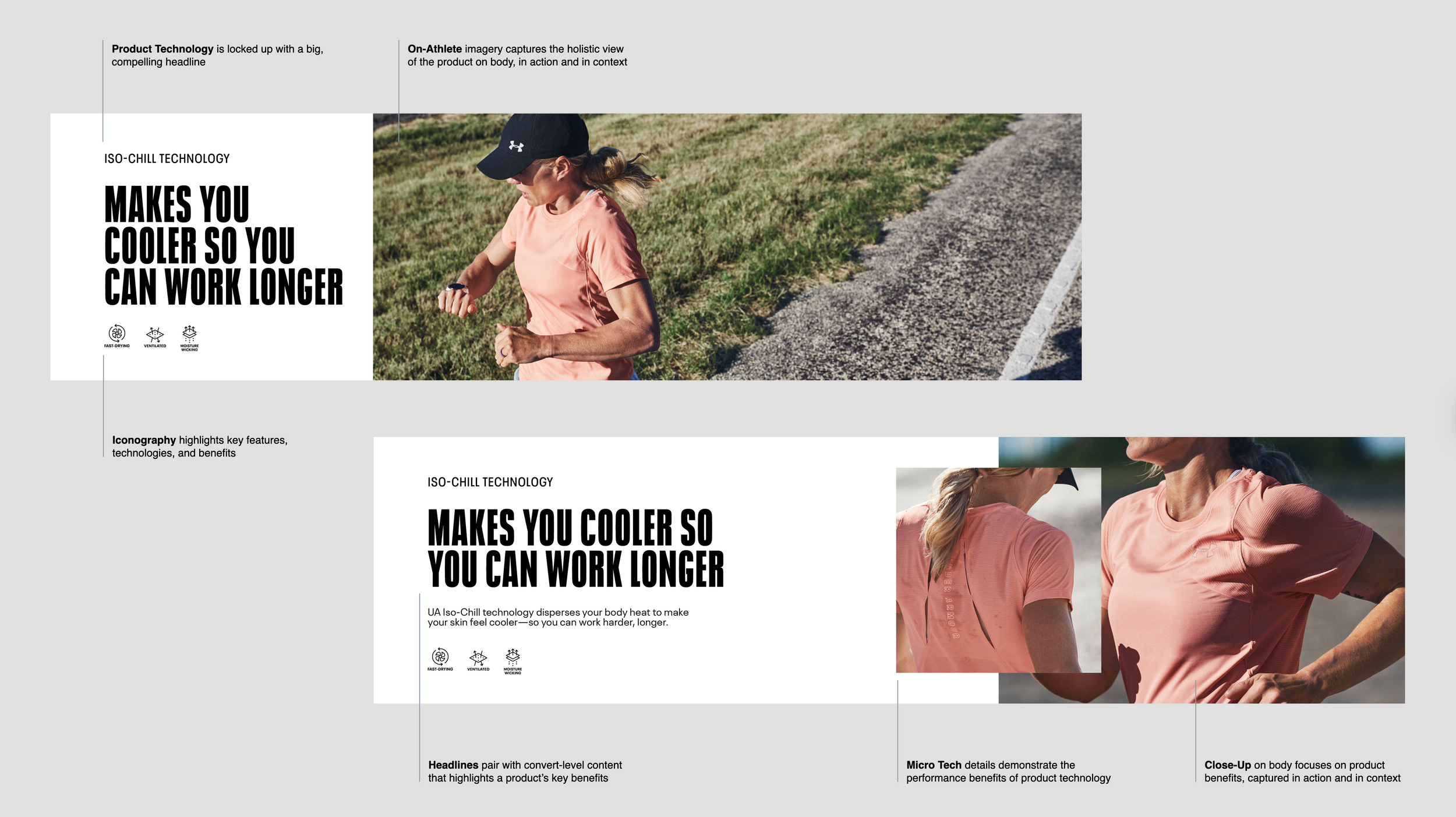 A clear visual hierarchy of information and photography told a complete product story — starting wide to establish the narrative, then moving closer to reveal the performance details that brought the brand promise to life.