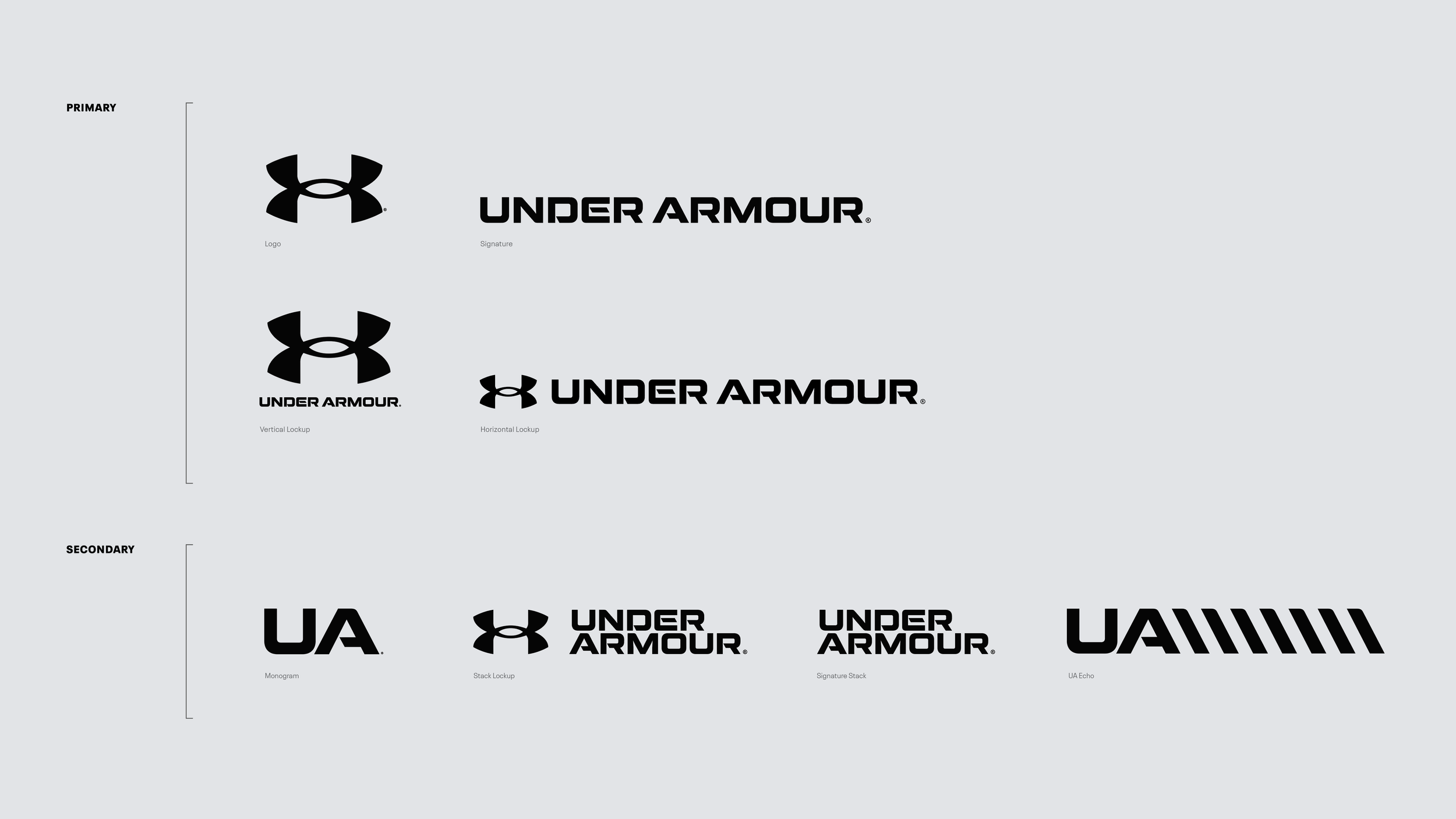 The UA Heartbeat and logo suite were the centerpiece of the brand's identity, consistent and intentional across storefronts, fixtures, displays, and point-of-sale to maintain brand strength, legibility, and recognition at scale.