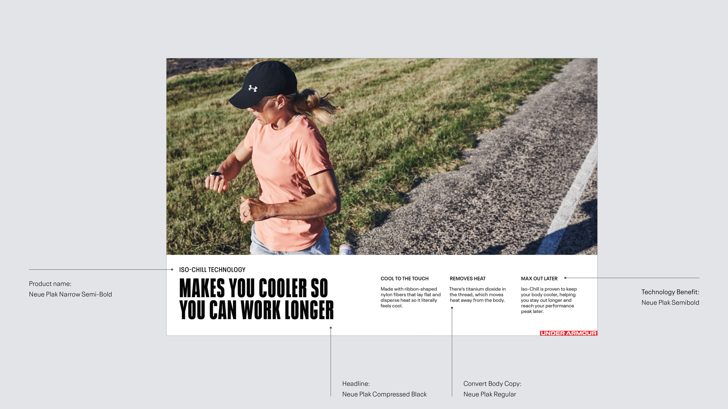 For in-store communications, the Neue Plak family was streamlined to four weights — establishing a clear typographic hierarchy that made information easy to find at a glance.