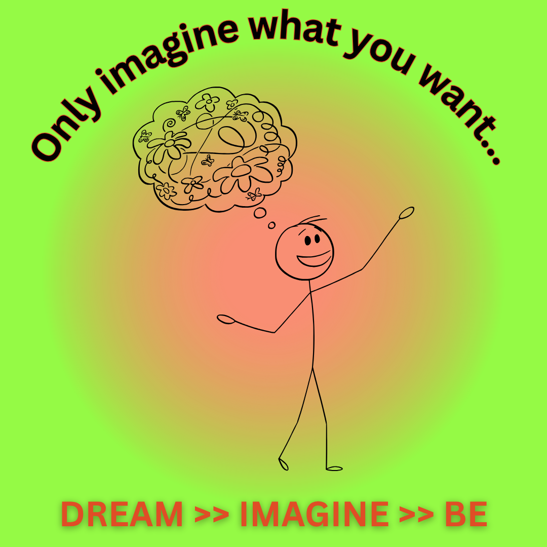 Do you imagine what you want or what you don’t want?