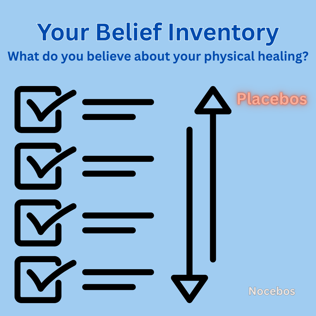Your Belief Inventory