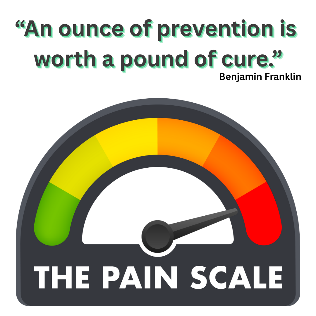 Prevent “Going Chronic”