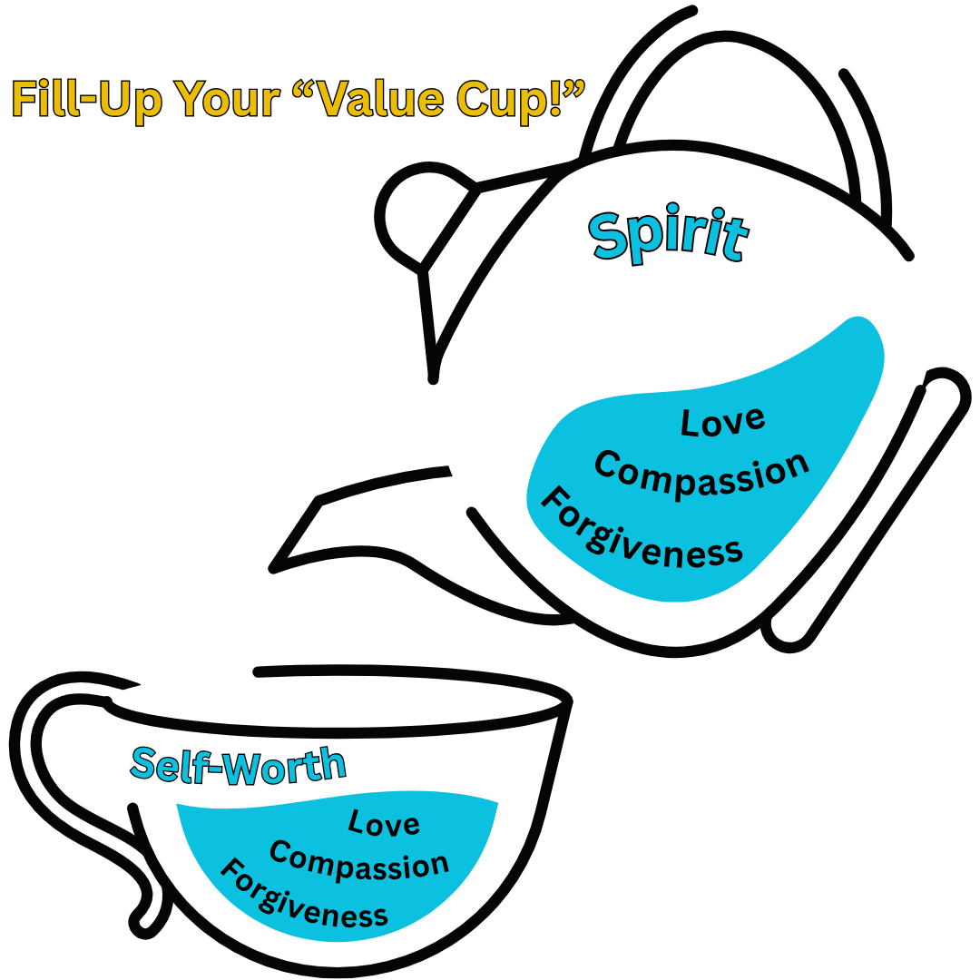 Fill Up Your “Value Cup!”