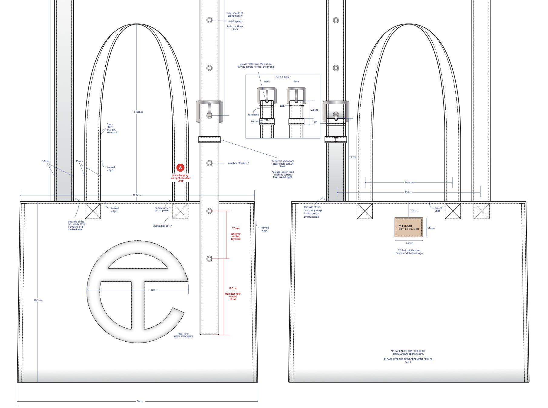 Snippet of tech pack work