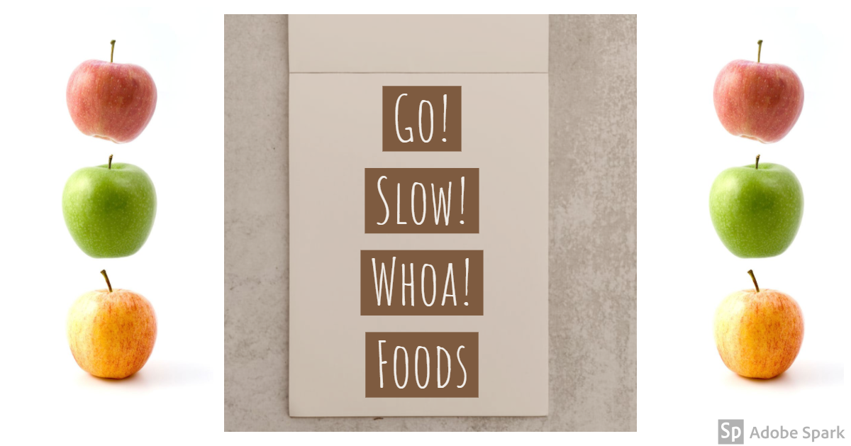 Go - Slow - Whoa