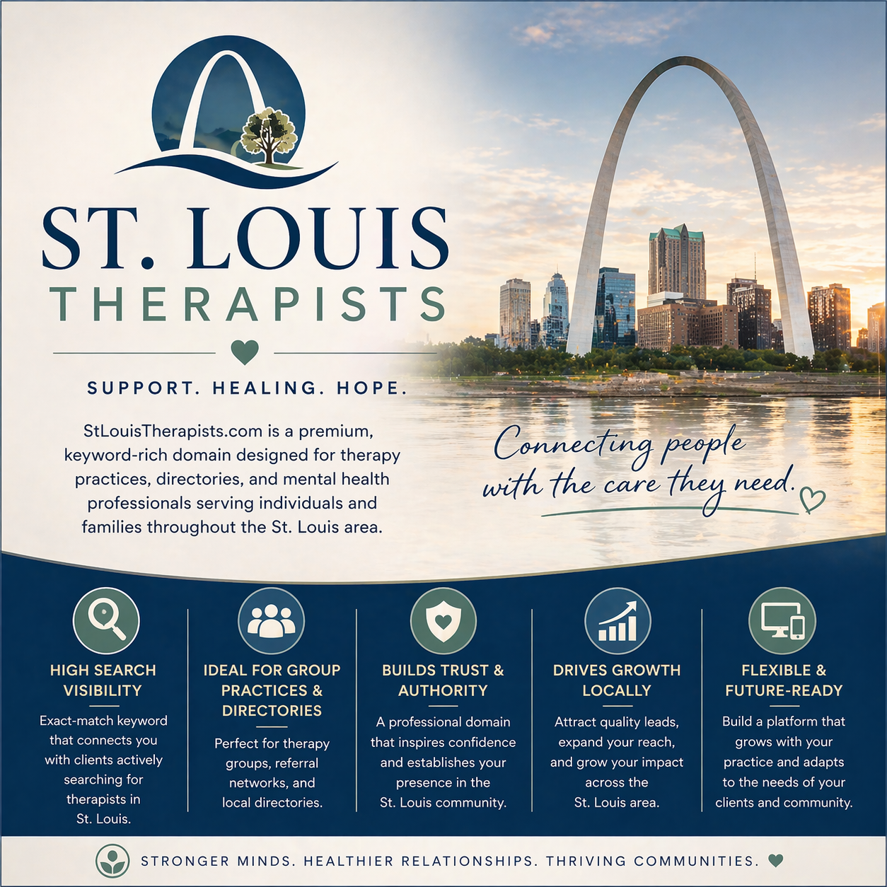 stlouistherapists.com
