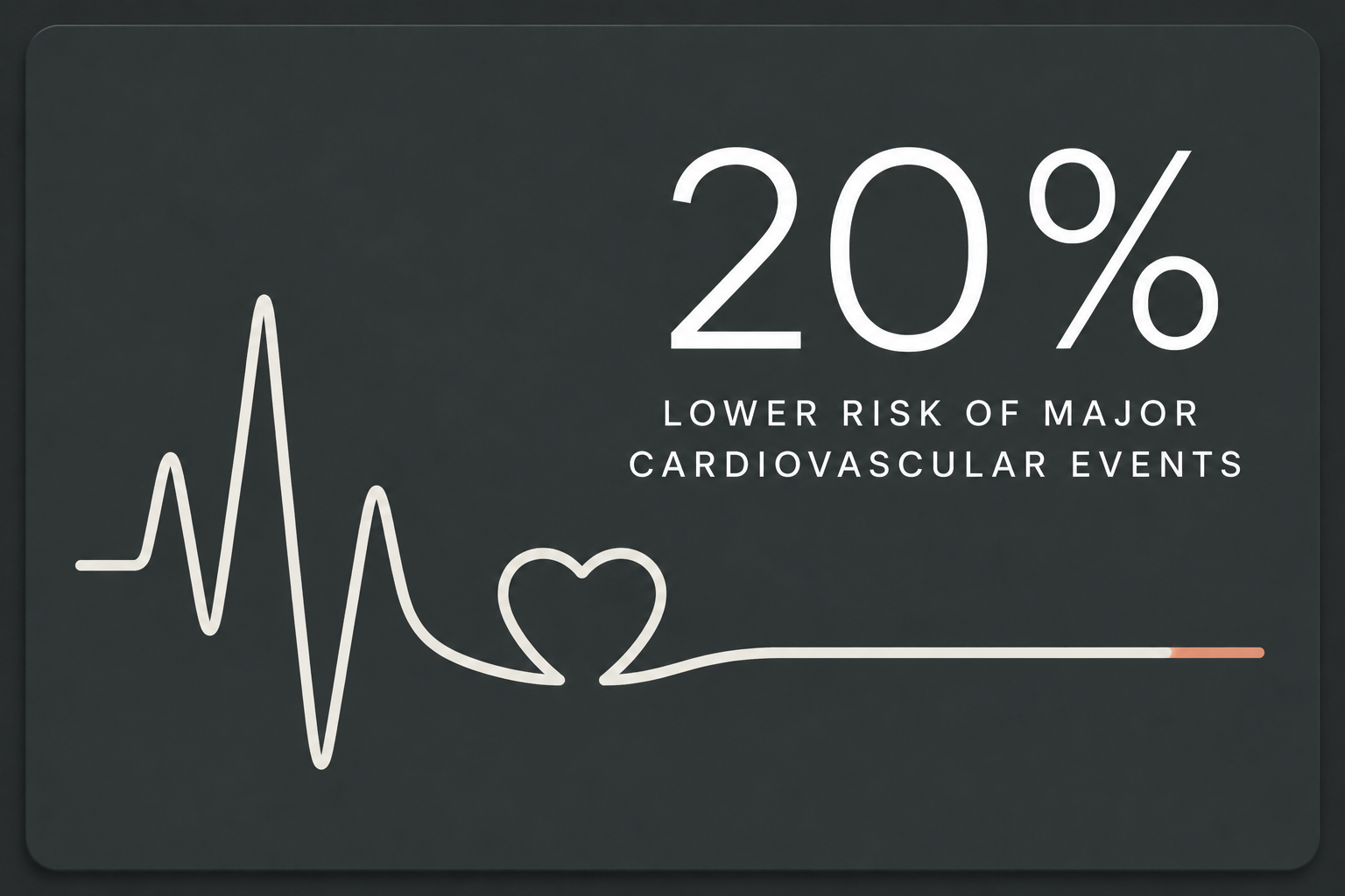GLP-1 weight loss with a real doctor in texas