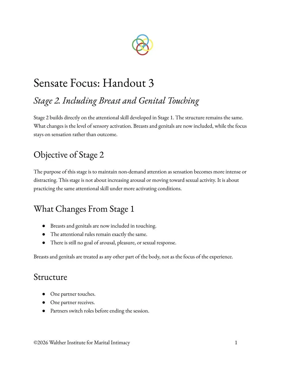 Sensate Focus: Stage 2 – Including Breast and Genital Touching (Clinical Handout)